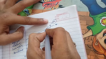 Chapter - Short Run Equilibrium output || Topic - AS= AD approach ( Part-2)