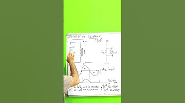 Half wave Rectifier | working | Basic Electronics | JEE
