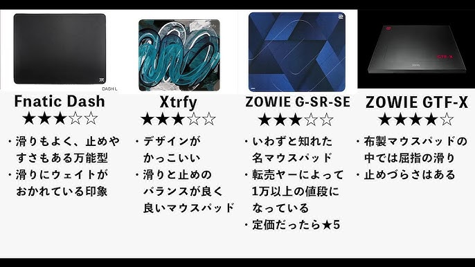 Apexプレデターがガチでオススメするマウスパッド10選 Youtube Apexプレデターがガチでオススメするマウスパッド10選 Youtube