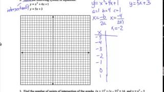 Systems 2   Linear,Quad,Circles