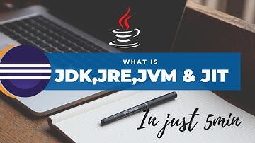 1.3 Understand What Is JDK JRE  JVM And JIT