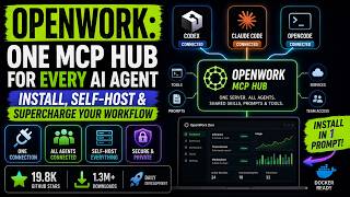 OpenWork: One MCP Hub for Every AI Agent — Install, Self-Host & Supercharge Your Workflow