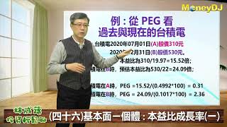 20210122【MoneyDJ 林成蔭 投資輕鬆聊】學習系列(四十六)基本面－個體：本益比成長率(一)