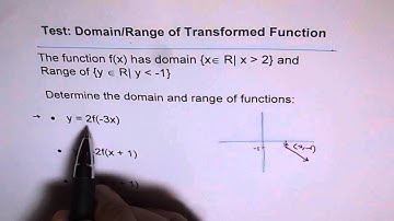 Domain Range of Transformed Function