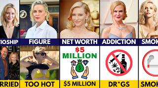 Details Cate Blanchett vs Nicole Kidman vs Charlize Theron | Who’s the Biggest Star 🔥 Update
