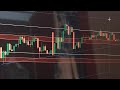 Revengelessh Trader #trading #livetrading #bankniftyintradaytradingstrategy #stockmarket