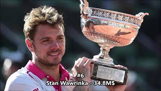 Top 10 Highest Paid Tennis Players - ATP Prize Money Leaders of all time (updated on May 2022)
