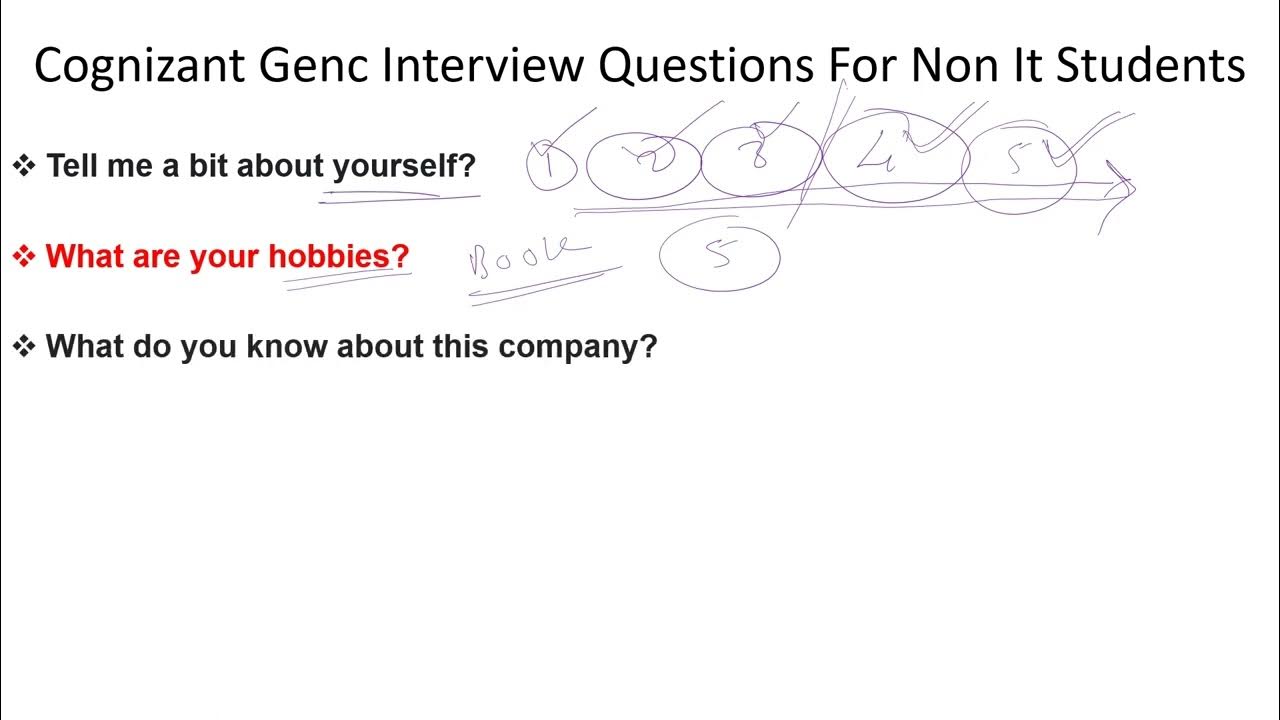 Cognizant genc interview questions for non it students youtube