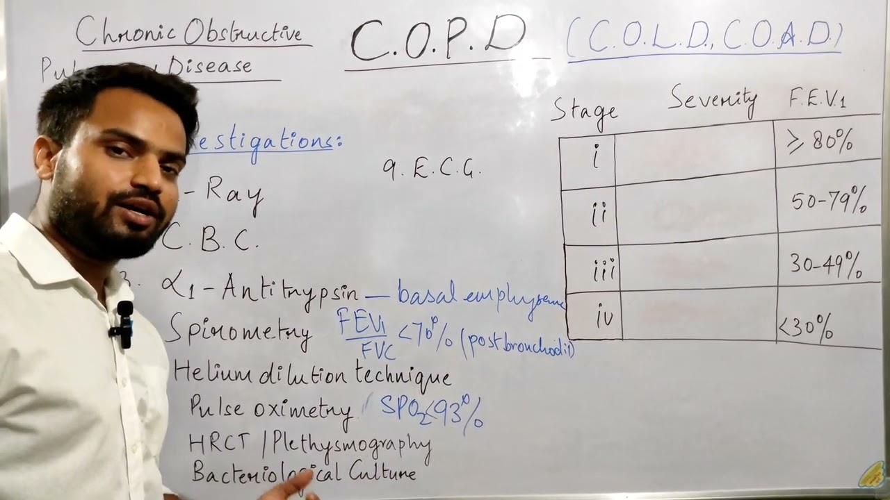 COPD|Investigations|Cor Pulmonale| Differential diagnosis|Prognosis| Complications|Management|Part-2
