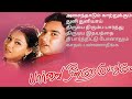 Paarvai ondrey pothumey movie songs   tamil  tamil vijay hariharan swarnalathasinger