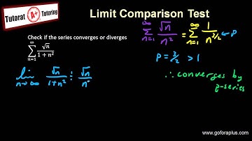 Calculus 2 - 26 - Infinite Series Limit Comparison Test