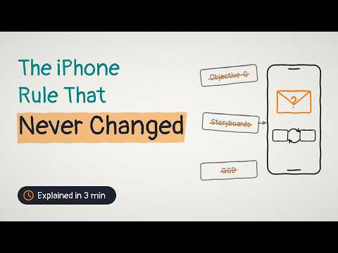 The Hidden iPhone Rule Every Swift Developer Still Needs