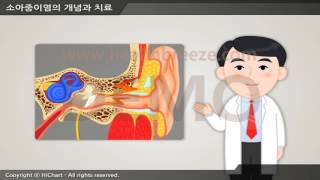 [시연용] a0018abko 소아 중이염의 개념과 치료