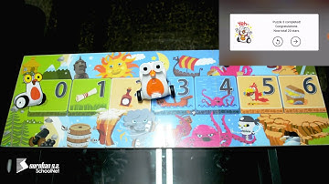 Albert Smart Robot Aplicación STACK MINI