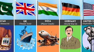 Worst Day In History Of Different Countries Part 2