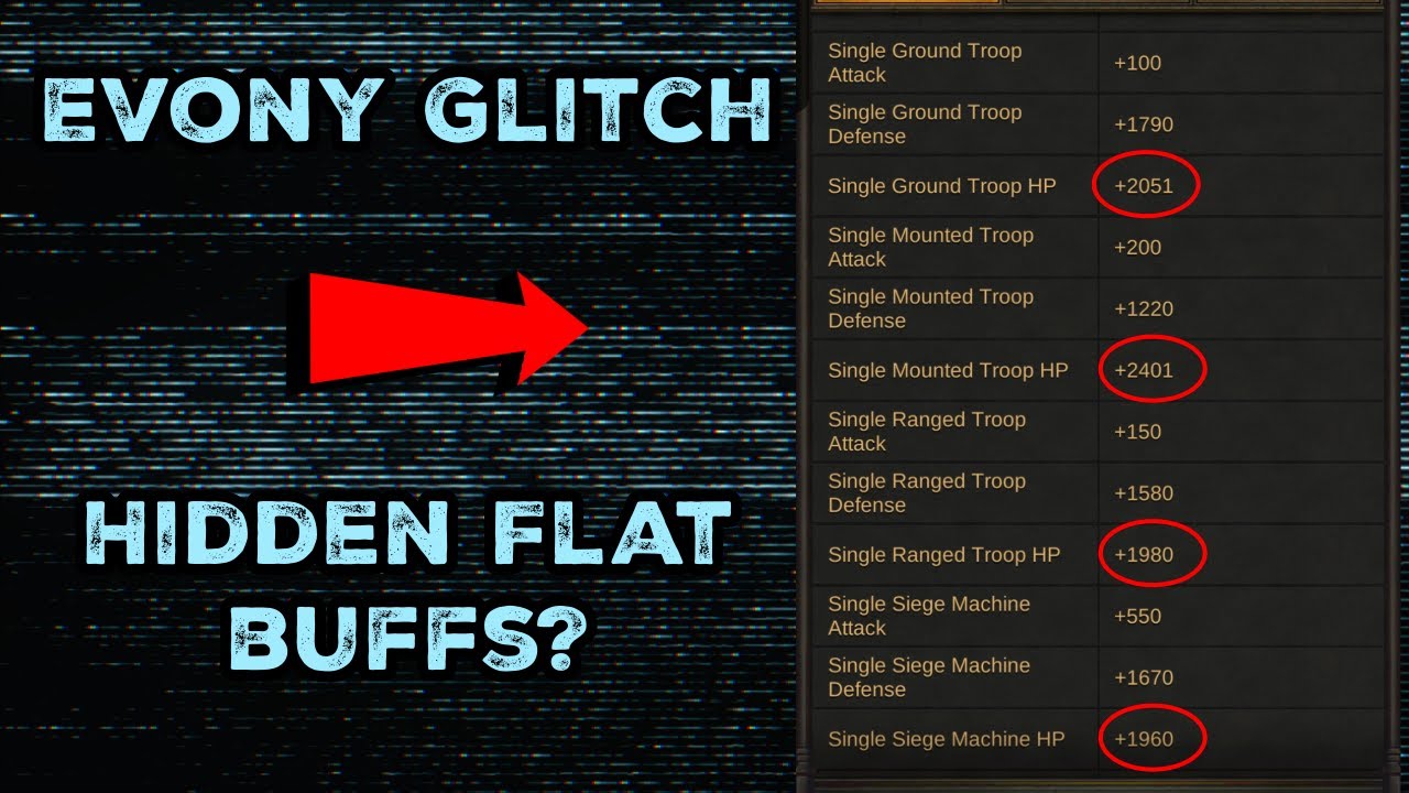 Evony Buff Visual Glitch October 2024