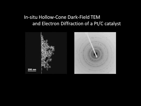 [Materials] In situ Hollow Cone Dark Field TEM and Electron Diffraction of a Pt/C catalyst