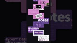 Aotes #font #fontstyle #bookrecommendations Aotes #font #fontstyle #bookrecommendations