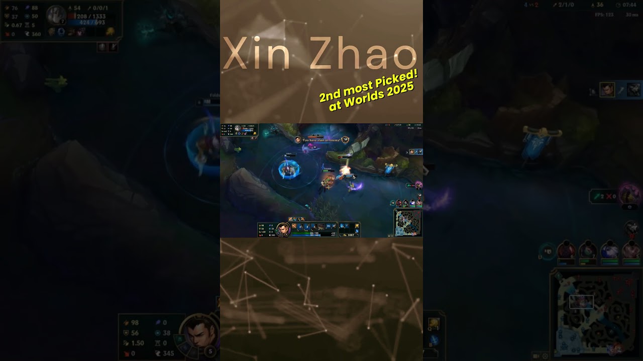 The 5 CARRY CHAMPS Winning LoL Worlds 2025! 🏆 High Pick Rate Meta 