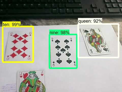 Real Time Custom Object Detection with TensorFlow 2