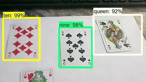 Real Time Custom Object Detection with TensorFlow 2