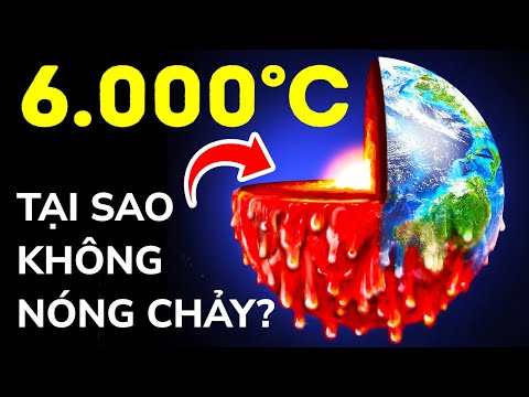 Video: Độ nóng của lõi mặt trời là bao nhiêu độ?