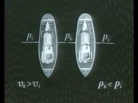 Общие теоремы динамики, 1973