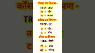 महत्वपूर्ण मिश्रधातु- #sscgk2026#ssccgl26#hssccetresult2026#hssccetmainsexamdate26#hssccetresult2026