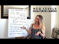 What HCG Levels are Normal by Week + What do Abnormal HCG Levels Indicate?