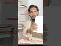 Computer Application - Electrician - Plumber - Welder - Civil Suryour - Autocad Diploma By TEVTA