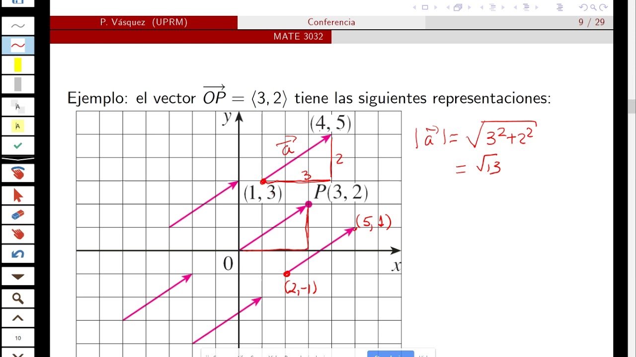 Vectores 3 - YouTube