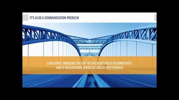 Future-Proof Coding with IFML