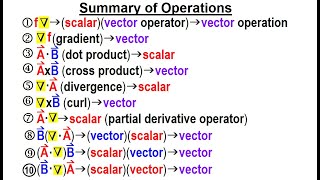 Physics Ch 67.1 Advanced E&M: Review Vectors (40 of 55) Summary of Operations