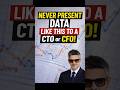 Stop Showing Data Like This to Your CTO or CFO | Tech2Boardroom #datatips #datamistakes