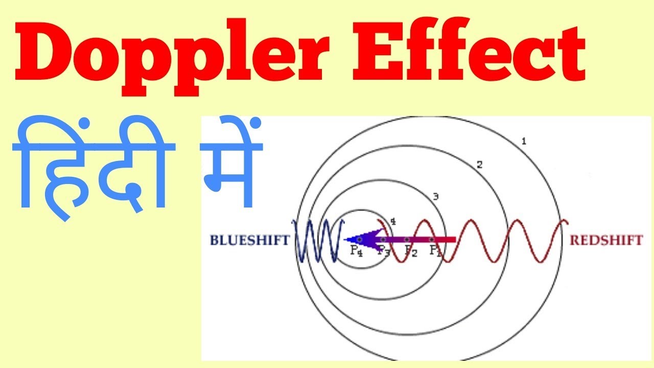 Doppler Effect In Hindi YouTube