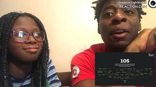 2017, in 7 minutes REACTION.CAM