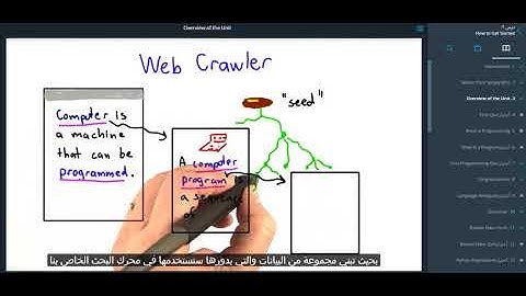 دورة في علوم الحاسب - Udacity - الدرس الأول How to get started: Overview of the Unit