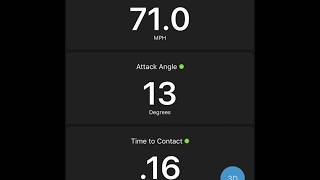 Blast Motion Explanation by Baseball Rebellion