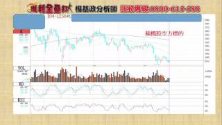 楊基政 獲利全壘打 影音分析 2015/12/30