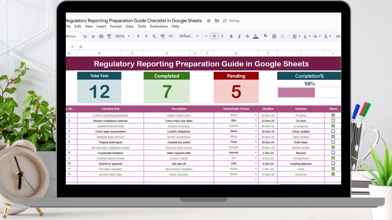 Regulatory Reporting Preparation Guide Checklist in Google Sheets - YouTube