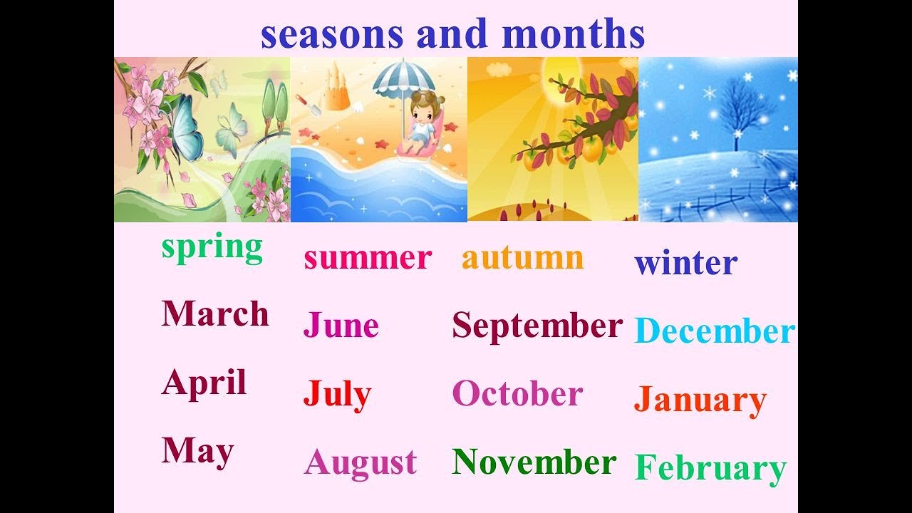 Seasons months of the year. Времена года и месяцы на английском. Времена года на английском языке для детей. Месяца года на английском. Времена года наианглиском.