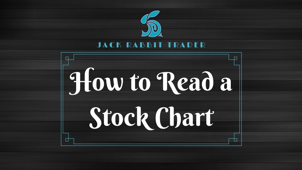 Trade School: How to Read a Stock Chart - YouTube
