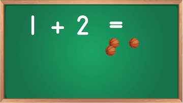 Grade 1 Maths – Addition : 1 to 5