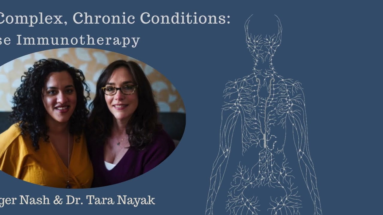 Complex, Chronic Conditions: LDI 