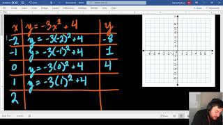 Graphing Nonlinear Functions