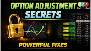 Want To Do Option Adjustments Like a PRO? WATCH THIS! | THE OPTION SCHOOL screenshot 3
