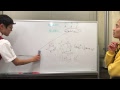 深夜数学