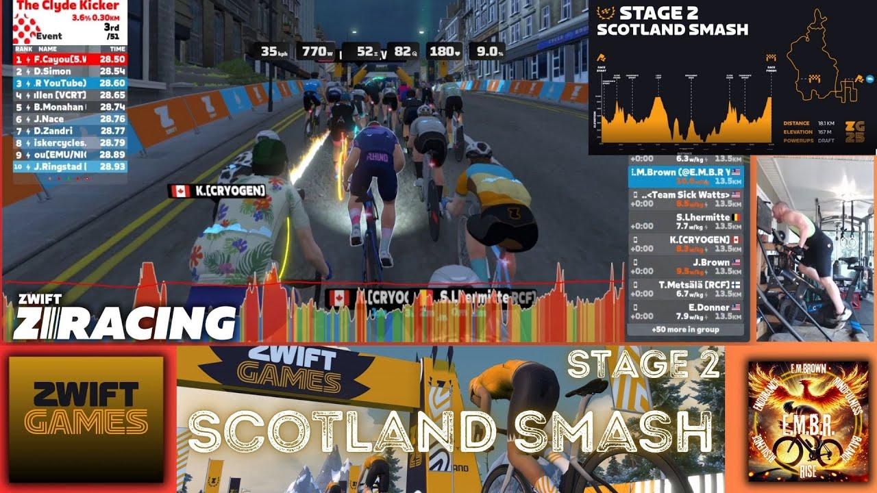 Zwift Games Stage 2 - Scotland Smash - Advanced