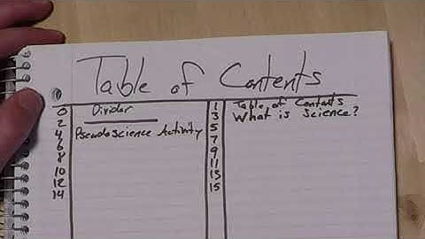 Table of Contents - Science Interactive Notebook