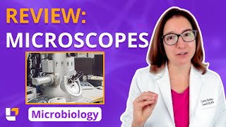 Review of Microscopes - Microbiology for Pre-Med, Nursing and Health Care fields  |​⁠ @leveluprn Profile